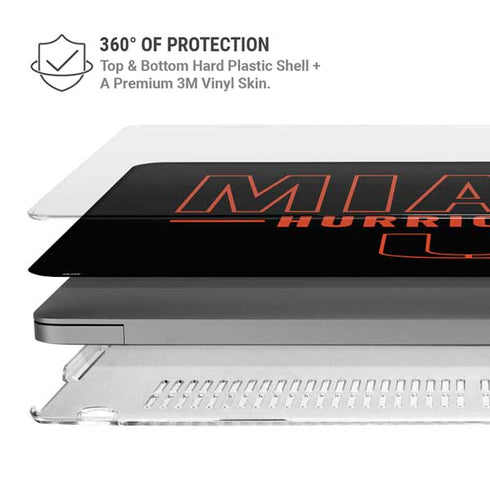 University of Miami Hurricanes MacBook Pro 14in (2021-24) Case plus Skin
